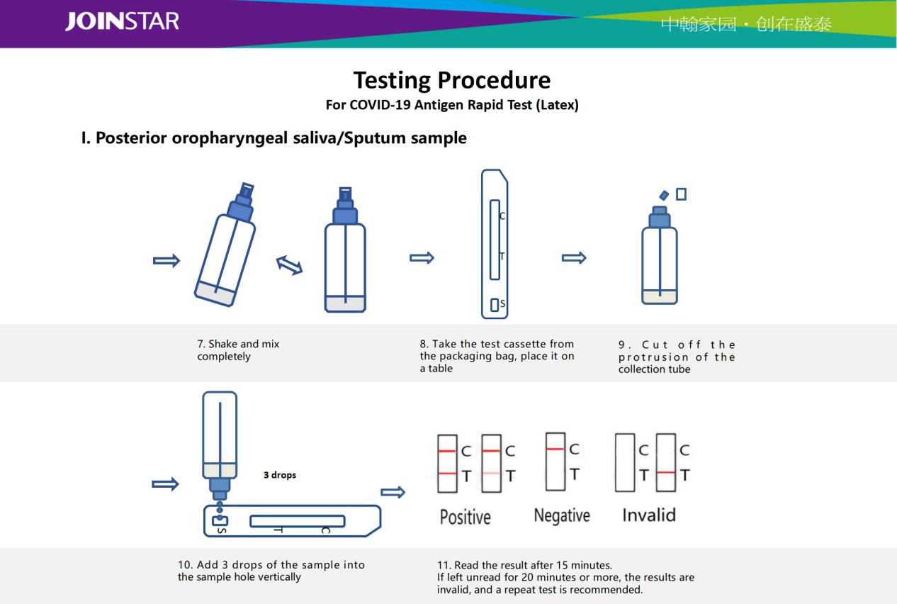 joinstar saliva test